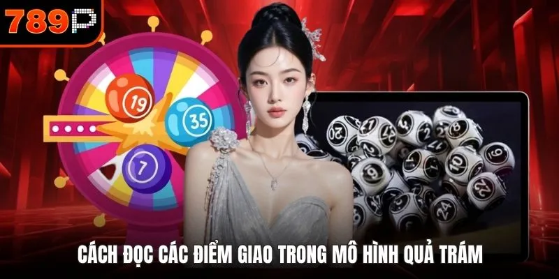 Cách đọc các điểm giao trong mô hình quả trám